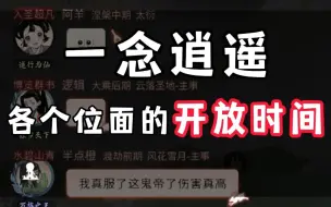 Download Video: 各个位面的开放时间，什么时候开4位面？8位面？24位面？96位面？