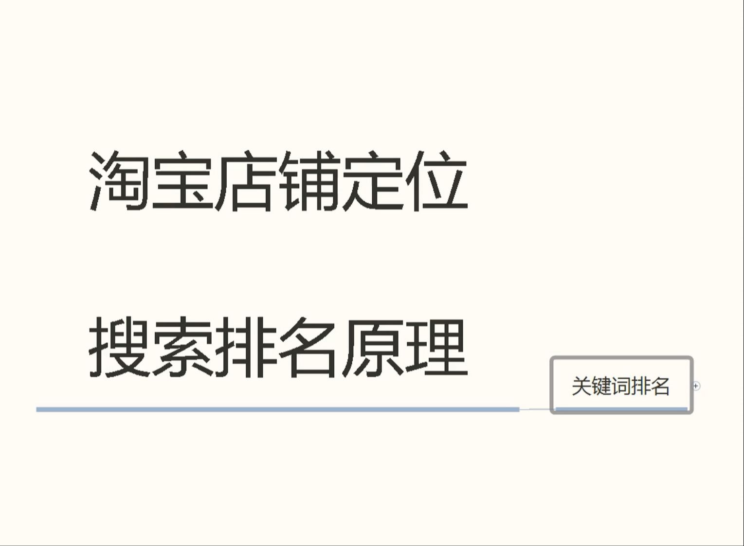 怎样提高店铺权重_怎样提高店铺权重的方法 怎样进步店肆权重_怎样进步店肆权重的方法（如何提升店铺进店率） 必应词库