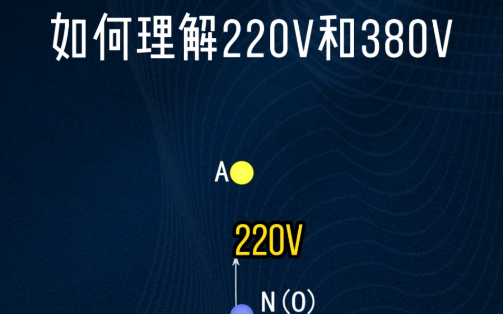 如何理解220V和380V#安全用电你我湘联#电工#国标电缆哔哩哔哩bilibili