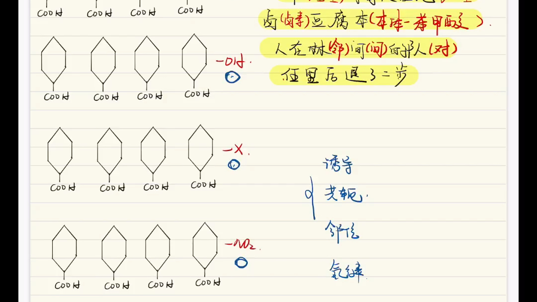 苯甲酸分别被烃基取代,羟基取代,卤素取代,硝基取代,甲氧基取代时,其邻位间位对位酸性大小比较记忆(ps:心太急,大家勉为其难把那个环己烷当作...