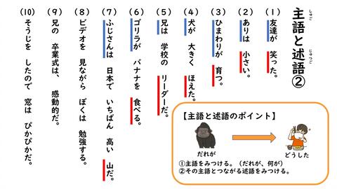 国語 主語と述語3 小学校2年生 哔哩哔哩