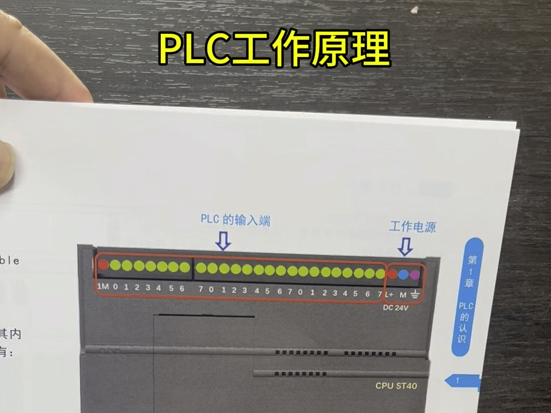 plc工作原理哔哩哔哩bilibili