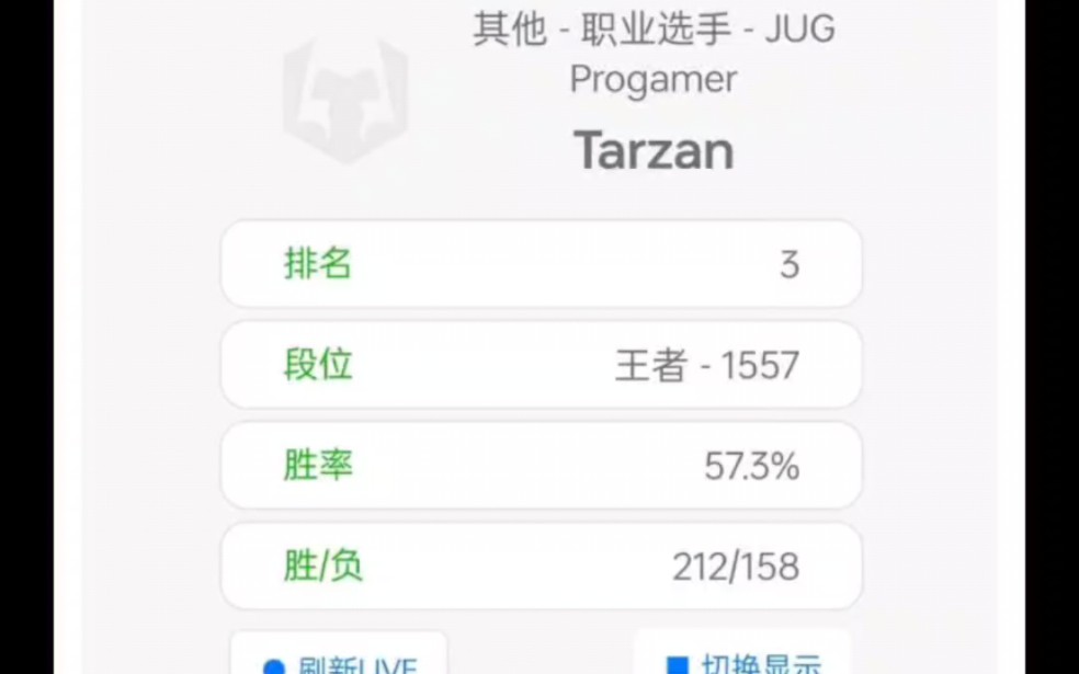 Tarzan塔赞去哪了?他已经三天没有rank了,评论区要水滴筹去接他英雄联盟