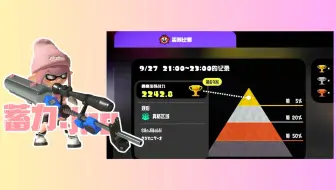 【鱼の直播】有人偏要在4k神图里拿绿镜 -14