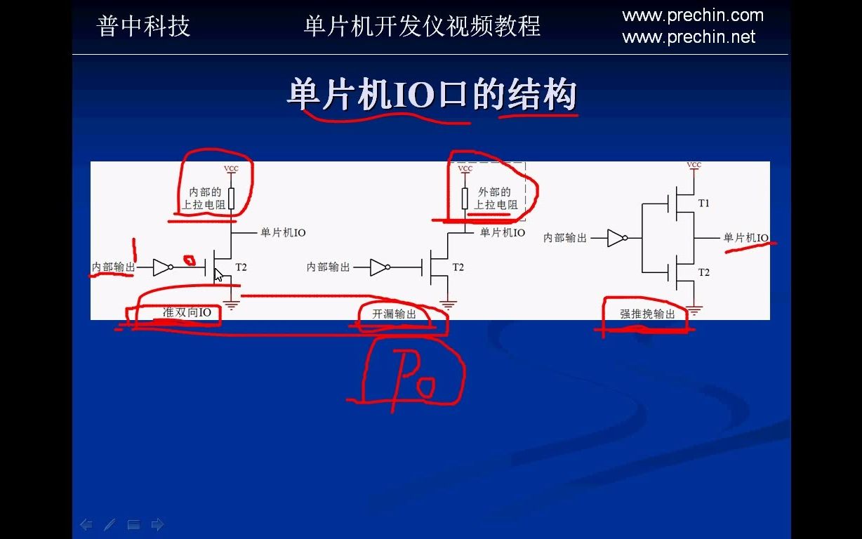 51单片机介绍(二)哔哩哔哩bilibili