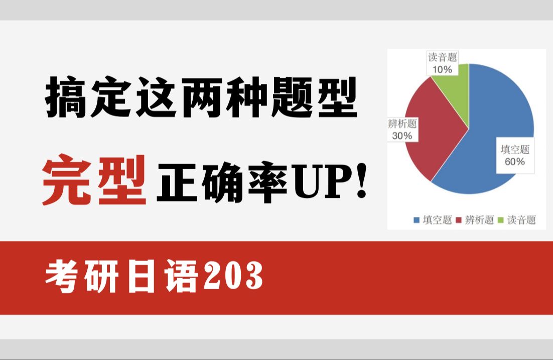 【考研日语203】完型正确率低?避开误区找到复习重点!哔哩哔哩bilibili