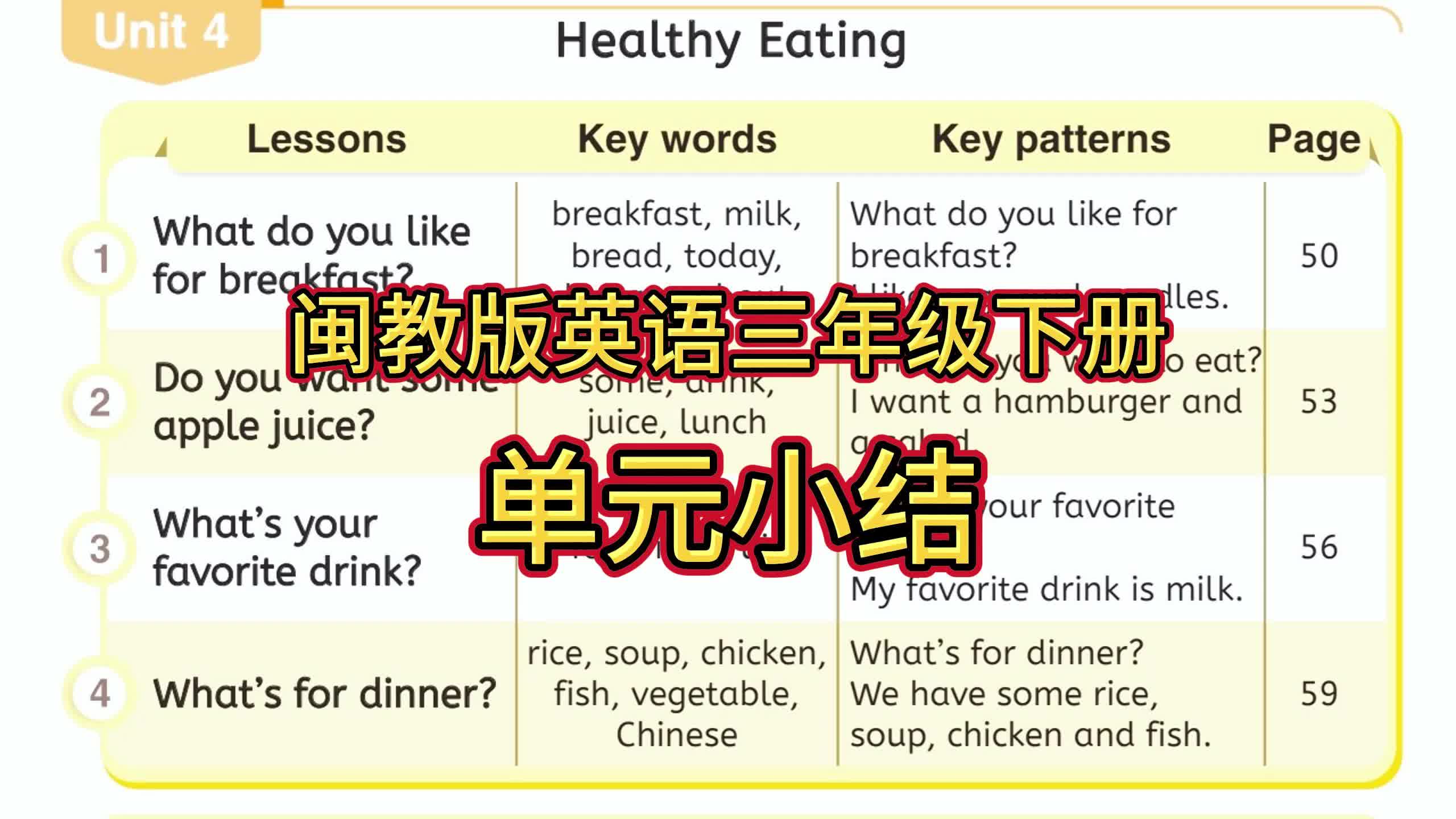 三年级英语教师备课资源包(三年级英语教师家长会发言稿)
