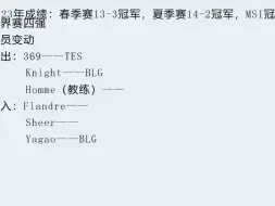 下载视频: LOL休赛期总结和春季赛预测——LPL（上）