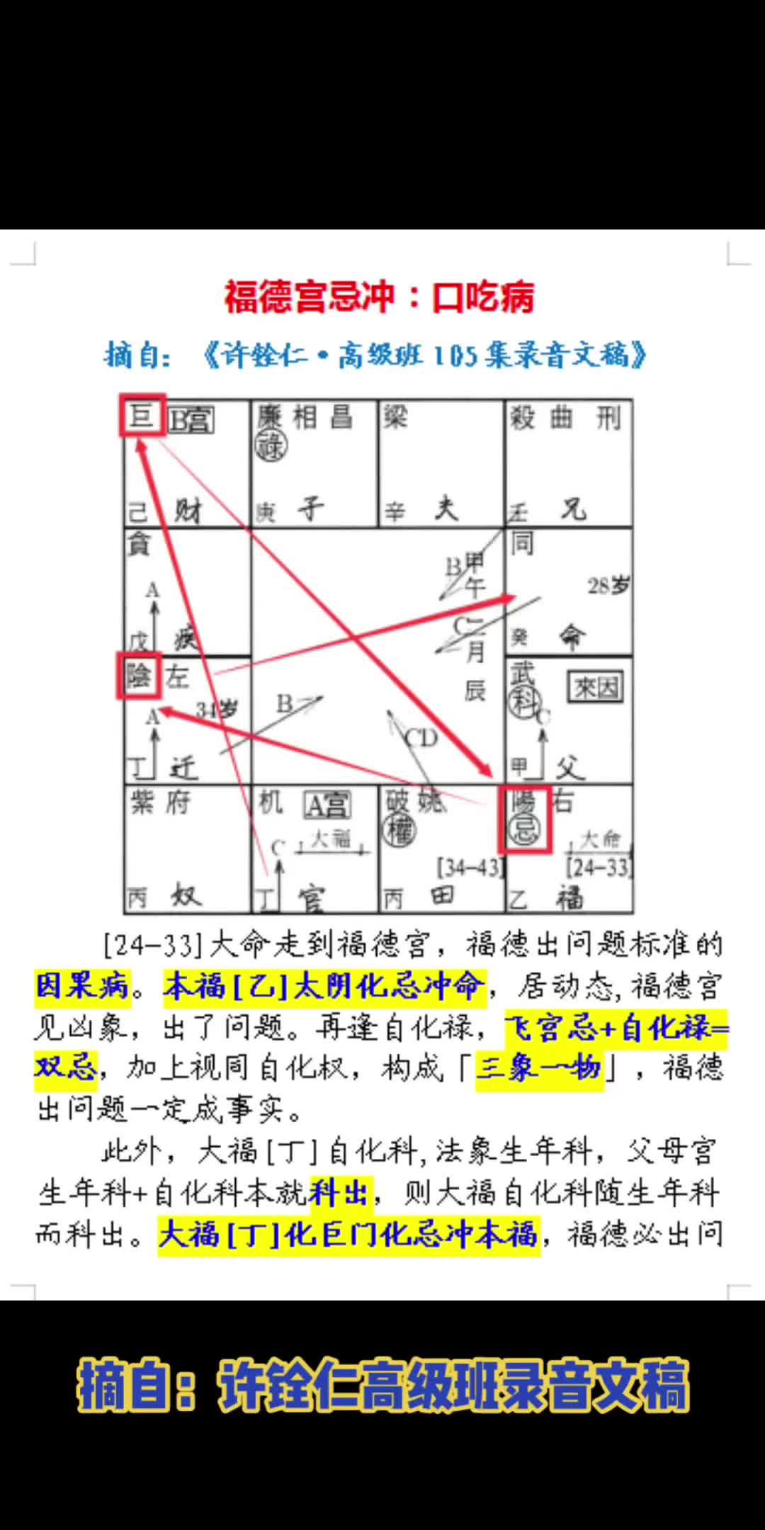 [图]福德宫忌冲：因果病（摘自：许铨仁高级班录音文稿）