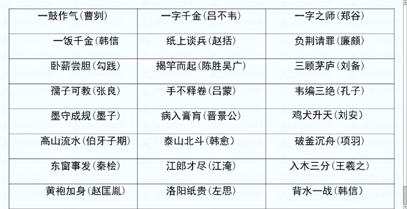 一起考教师19下国笔初中语文科三成语典故+标点哔哩哔哩bilibili