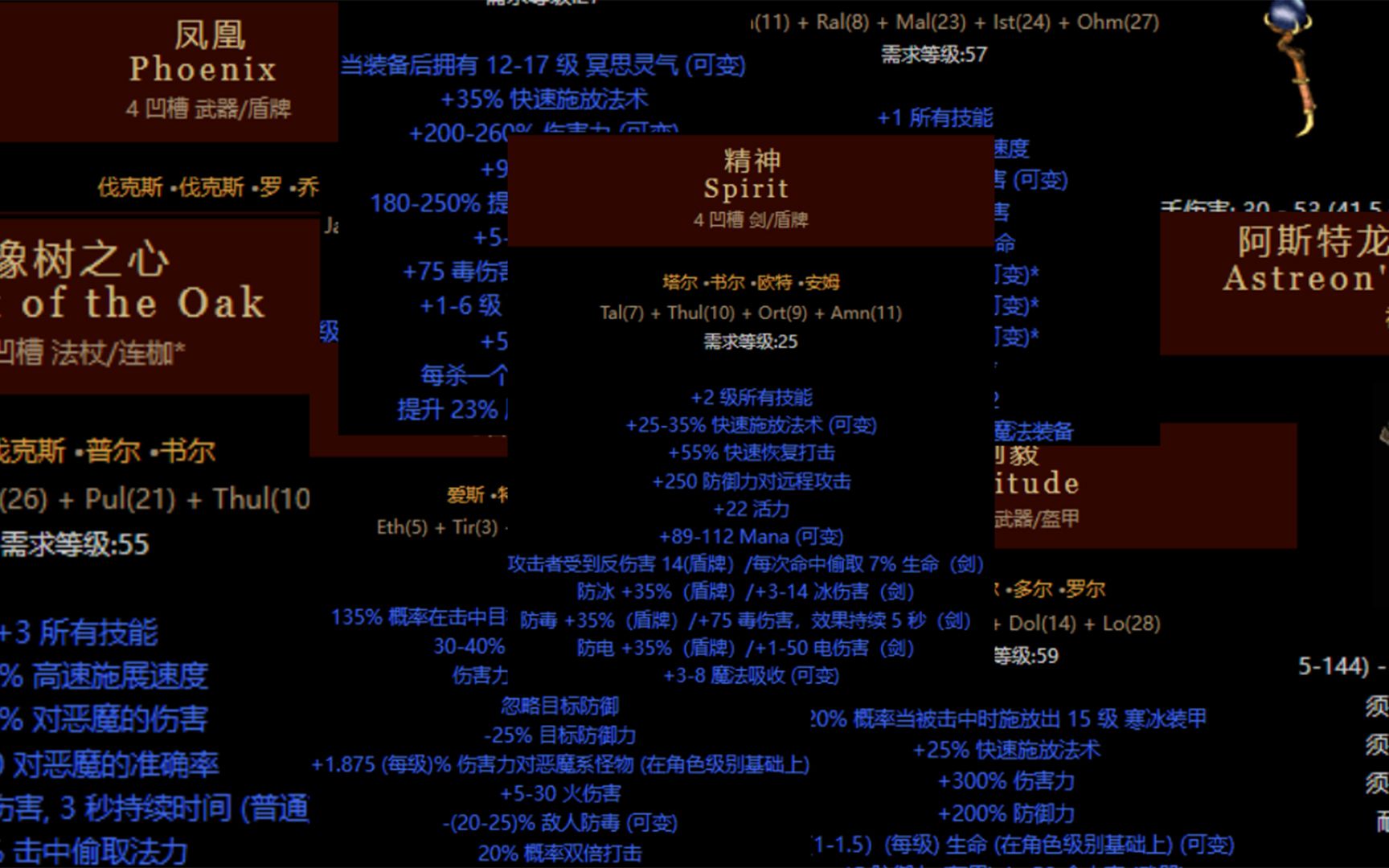 暗黑2中最实用的符文之语装备排名,谜团只能屈居第二