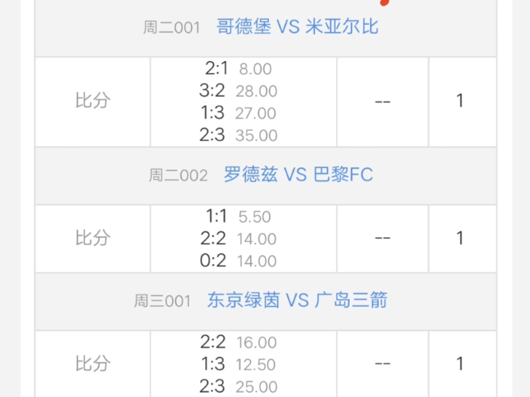 【一片红财神】我的最新作品,快来一睹为快!
