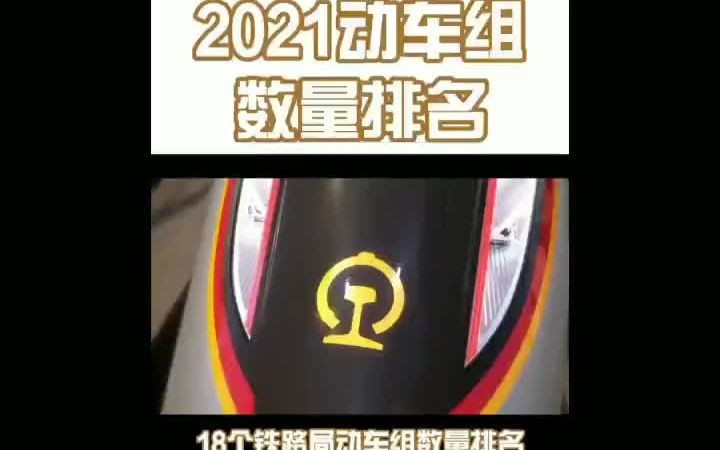 全国18家铁路局,哪家动车组数量最多?哔哩哔哩bilibili