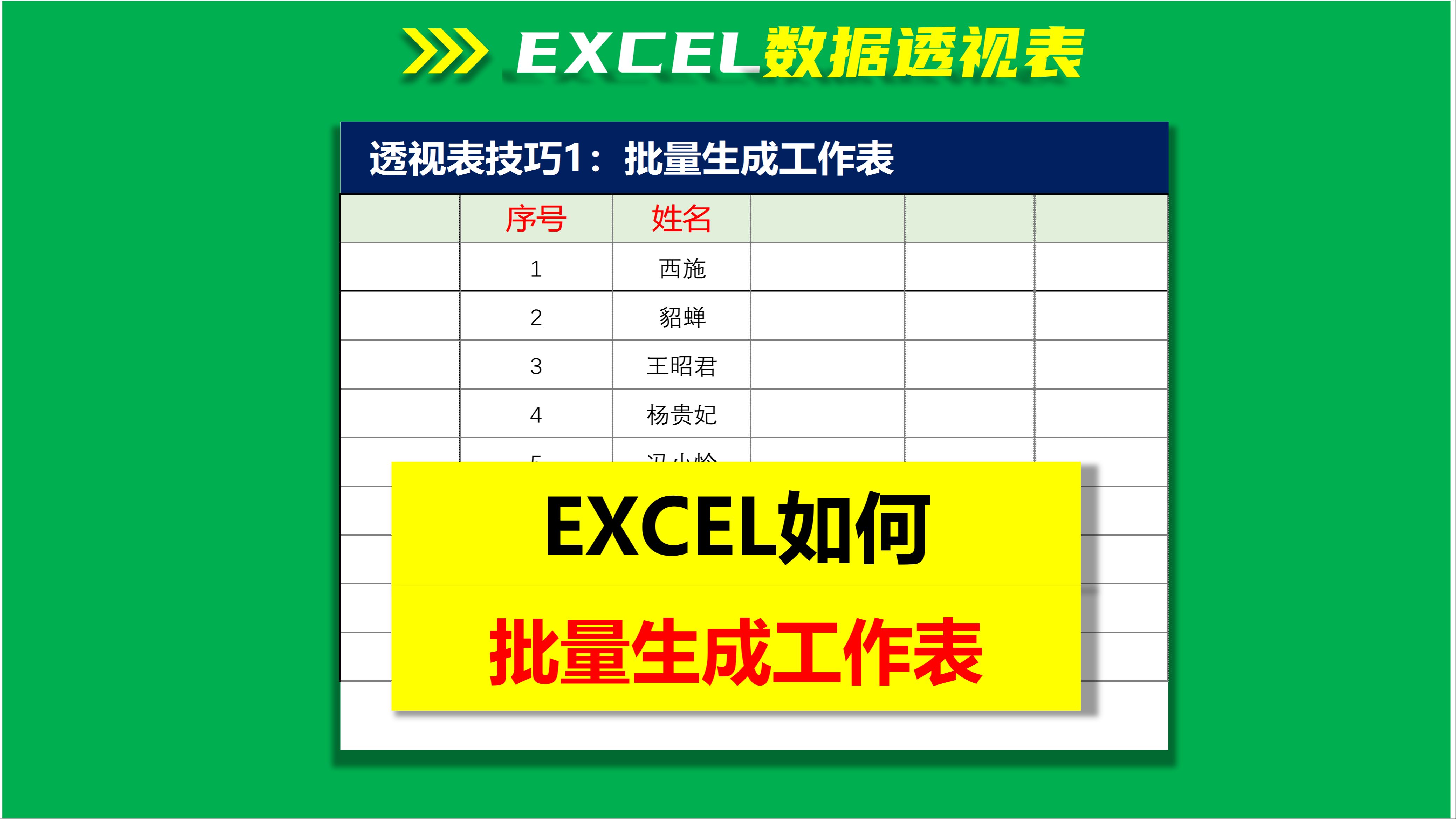 透视表技巧1:一键批量生成工作表哔哩哔哩bilibili