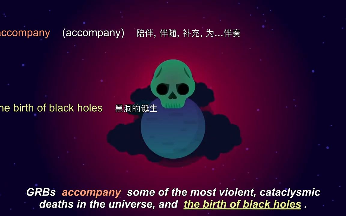 Death From Space — GammaRay Bursts Explained哔哩哔哩bilibili