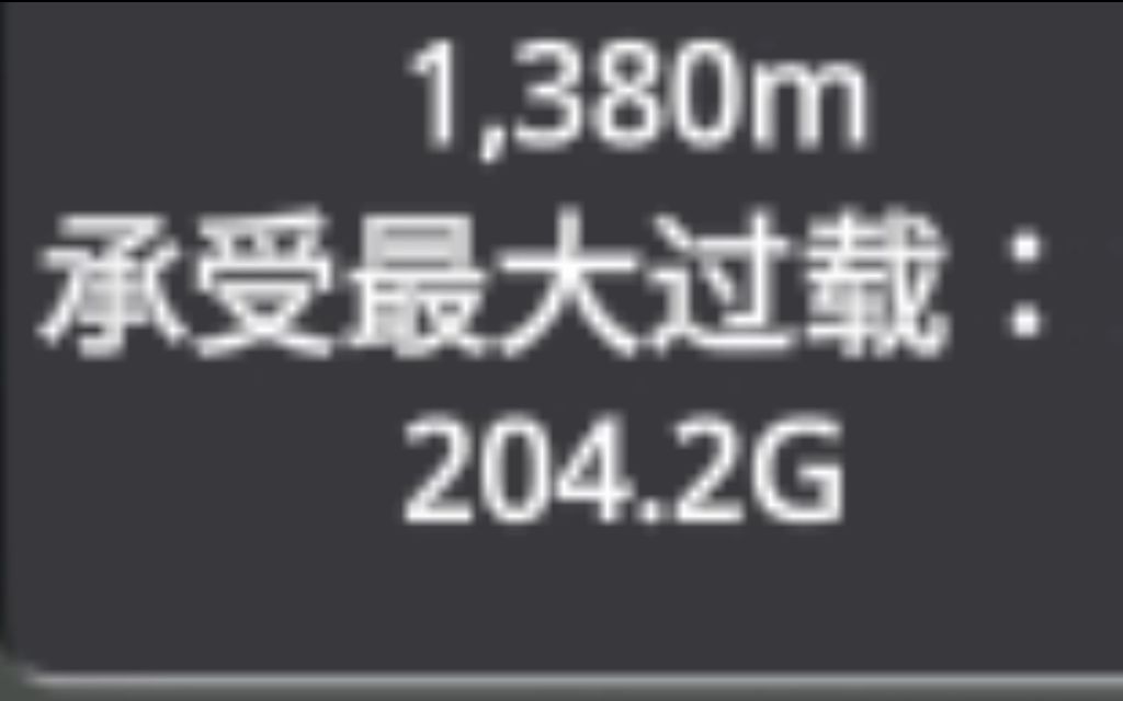 [图]《坎巴拉太空计划》人间大炮 200G+加速度