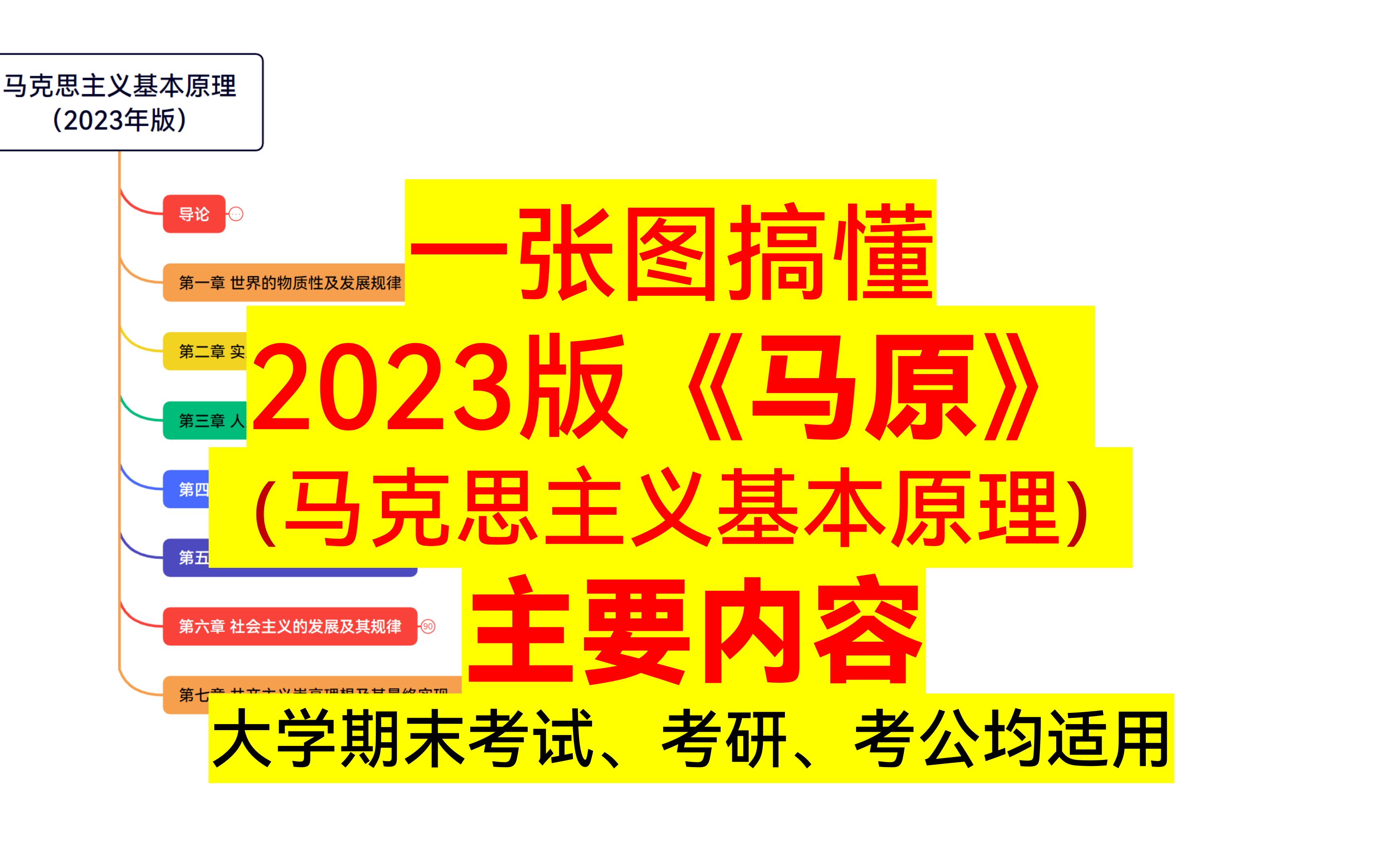 [图]一张图搞懂马原（2023版-马克思主义基本原理）重要知识点【大学期末考试、考研、考公均适用】