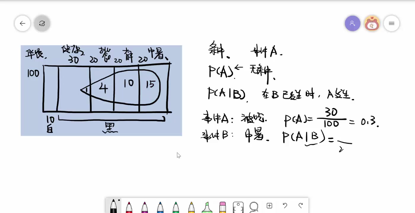 概率论(完结)哔哩哔哩bilibili