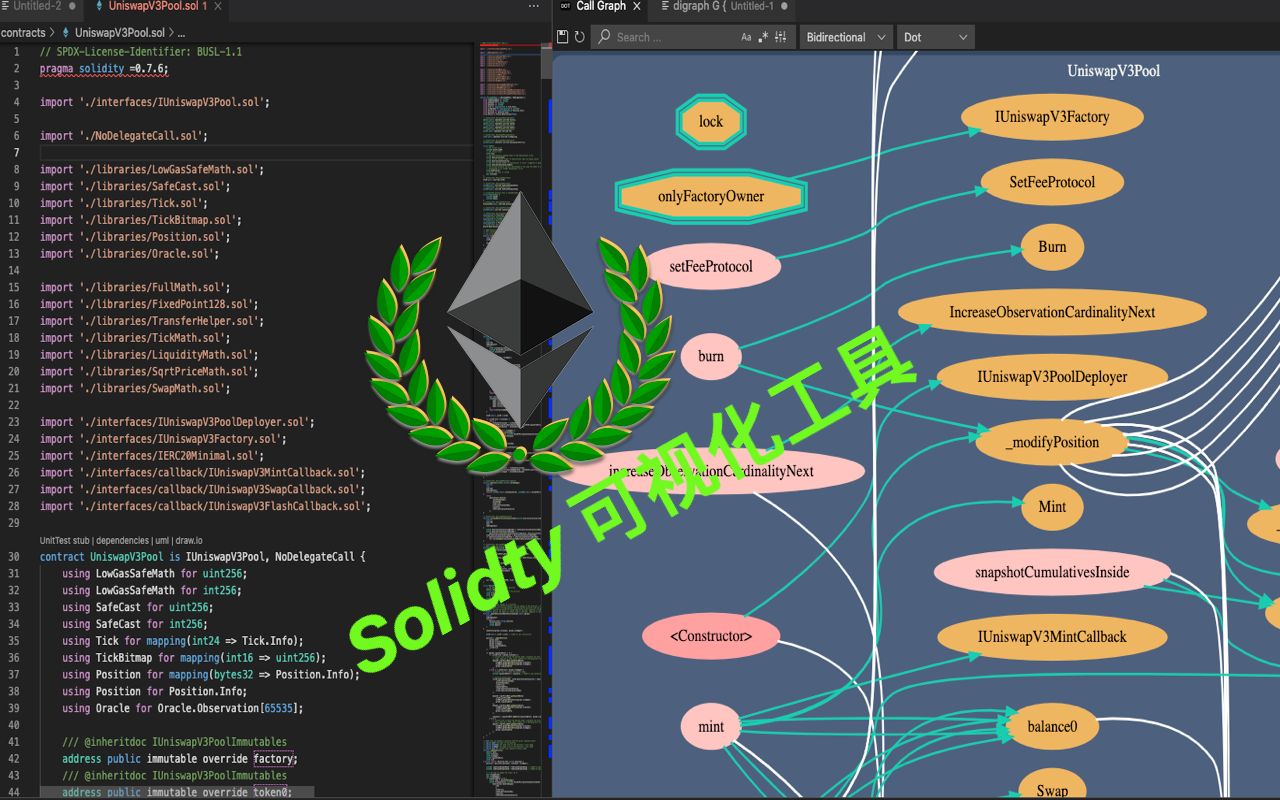 Solidity 可视化工具哔哩哔哩bilibili