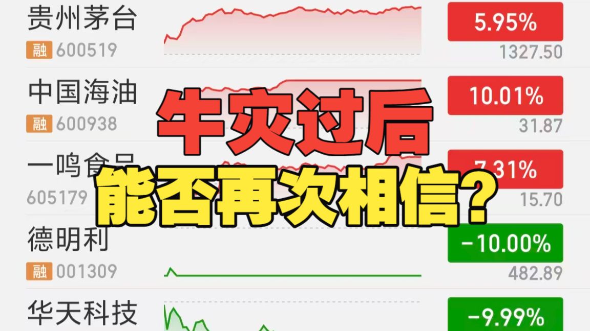 何时见底？谁喊抄底？这是一个怎样的市场？别光做家务了！