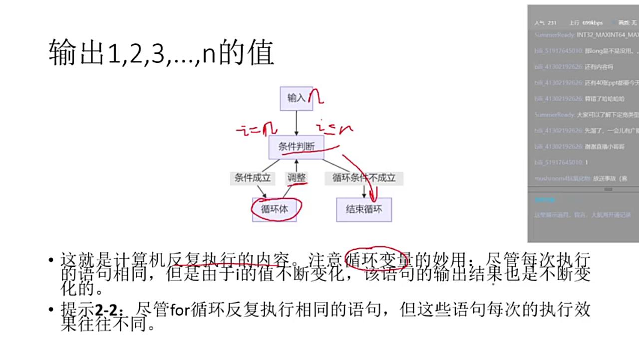 珞珈技术研发部第一次讲课part2——循环哔哩哔哩bilibili