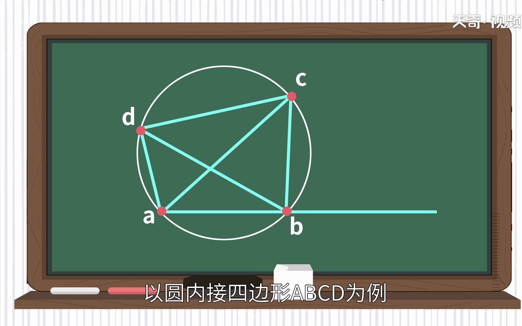 圆内接四边形的性质哔哩哔哩bilibili