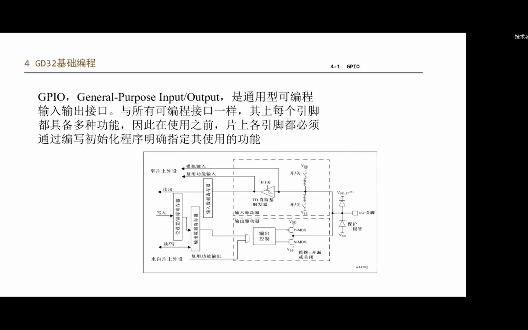 GPIO的八种工作模式哔哩哔哩bilibili