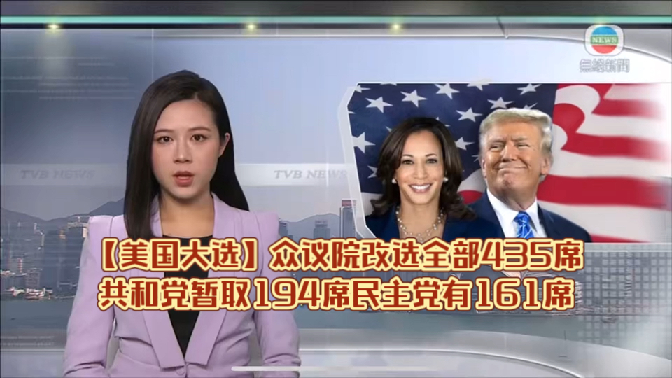 (TVB新闻)【美国大选】众议院改选全部435席共和党暂取194席民主党有161席哔哩哔哩bilibili