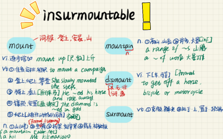 词根mount【insurmountable】哔哩哔哩bilibili