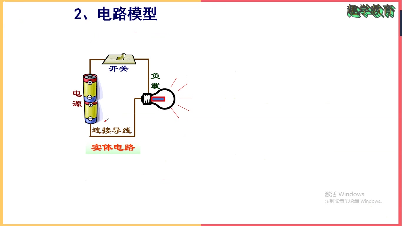 淮阴工学院江苏专转本电子科学与技术专业黄冠斌网课哔哩哔哩bilibili