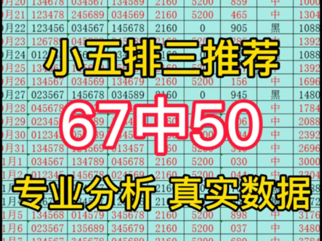 成功连红,今日排三推荐,今日排三预测,今日排三预选分析,每日排列三预测每日排列三推荐,每日排列三预选分析,每日排列三分享.哔哩哔哩bilibili