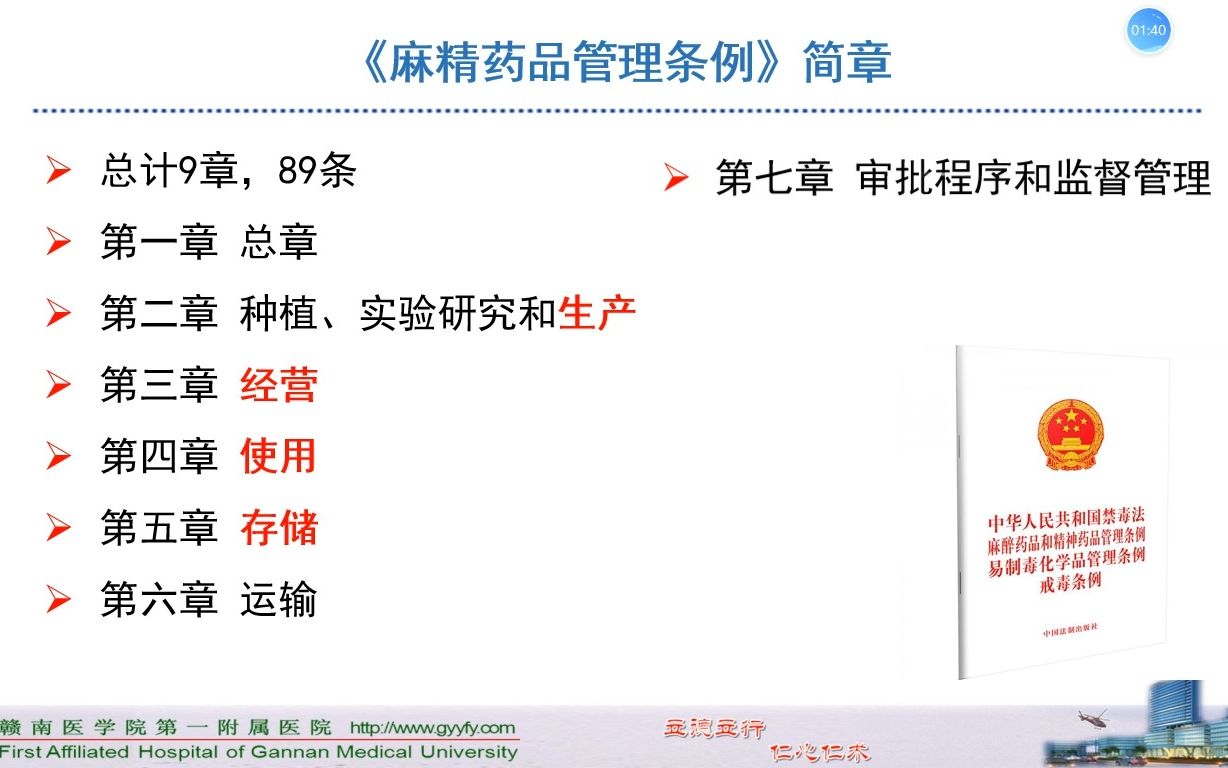 麻精药品管理条例哔哩哔哩bilibili