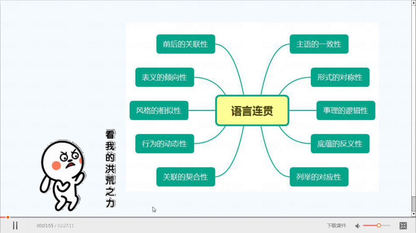 第九讲 语病辨析2哔哩哔哩bilibili