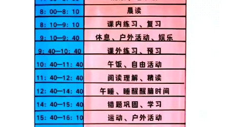 国庆假期计划表/国庆计划表/假期计划表/国庆假期作息表/国庆作息计划表,简单好看,有线稿可打印#国庆假期计划表 #国庆计划表 #假期计划表绘画哔哩哔...