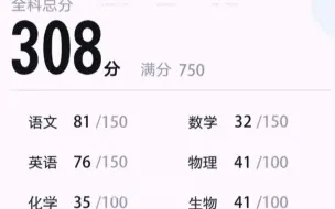 下载视频: 高考600分的背后是什么