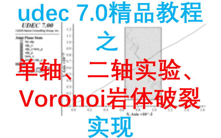 udec 7.0 UDEC 单轴、二轴、voronoi岩体 bilibili哔哩哔哩bilibili