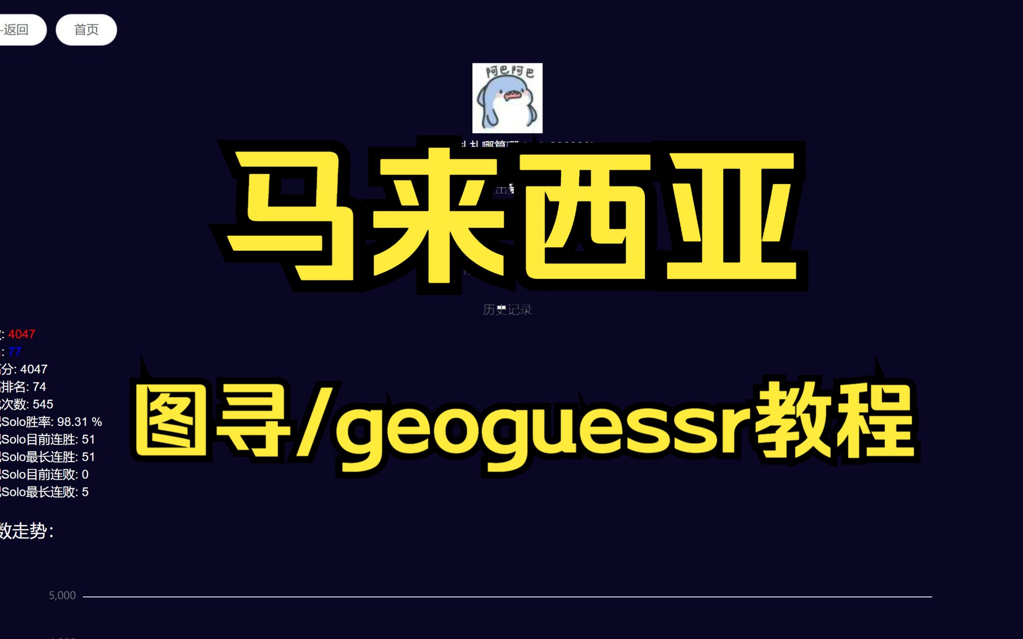 图寻/geoguessr;马来西亚;深度学习教程哔哩哔哩bilibili