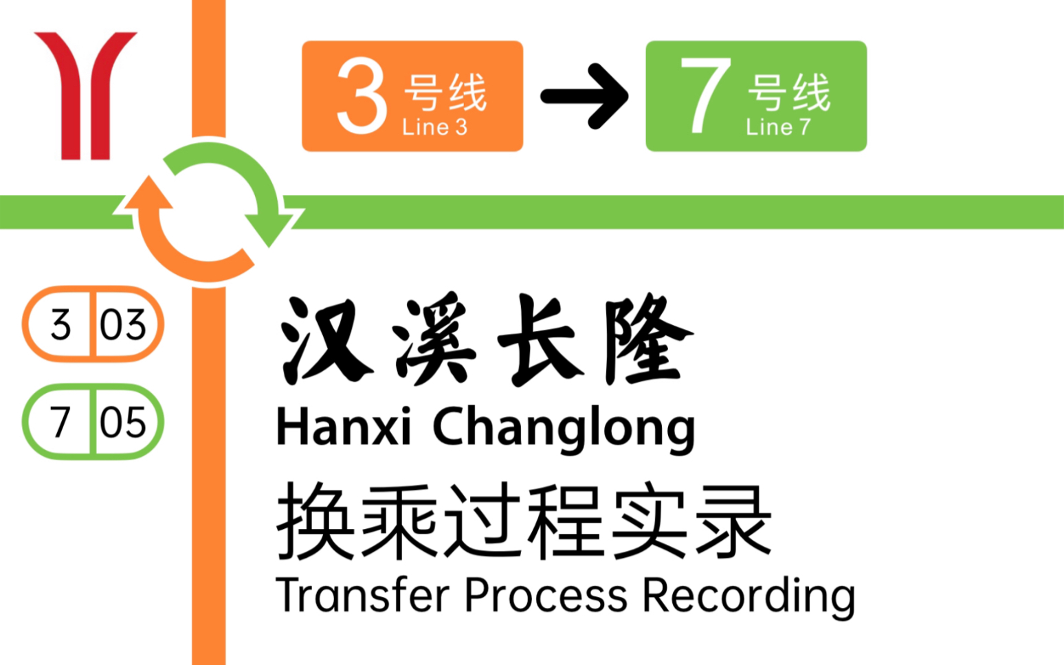 【广州地铁】超强客流. 汉溪长隆站换乘过程 3号线-7号线