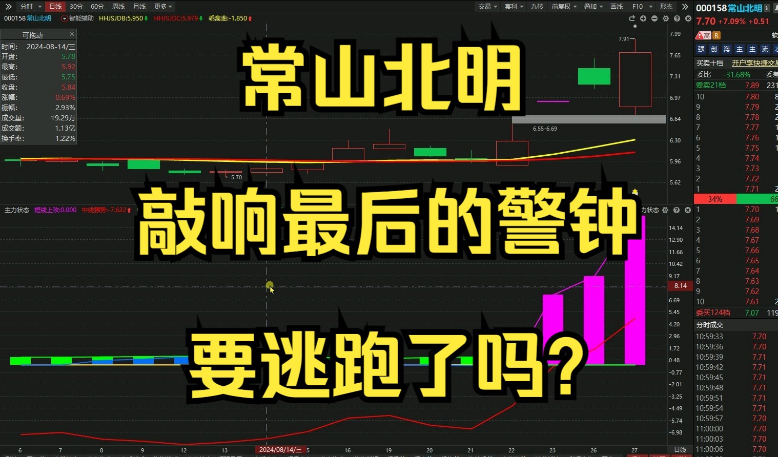 常山北明,敲响最后的警钟,要逃跑了吗?