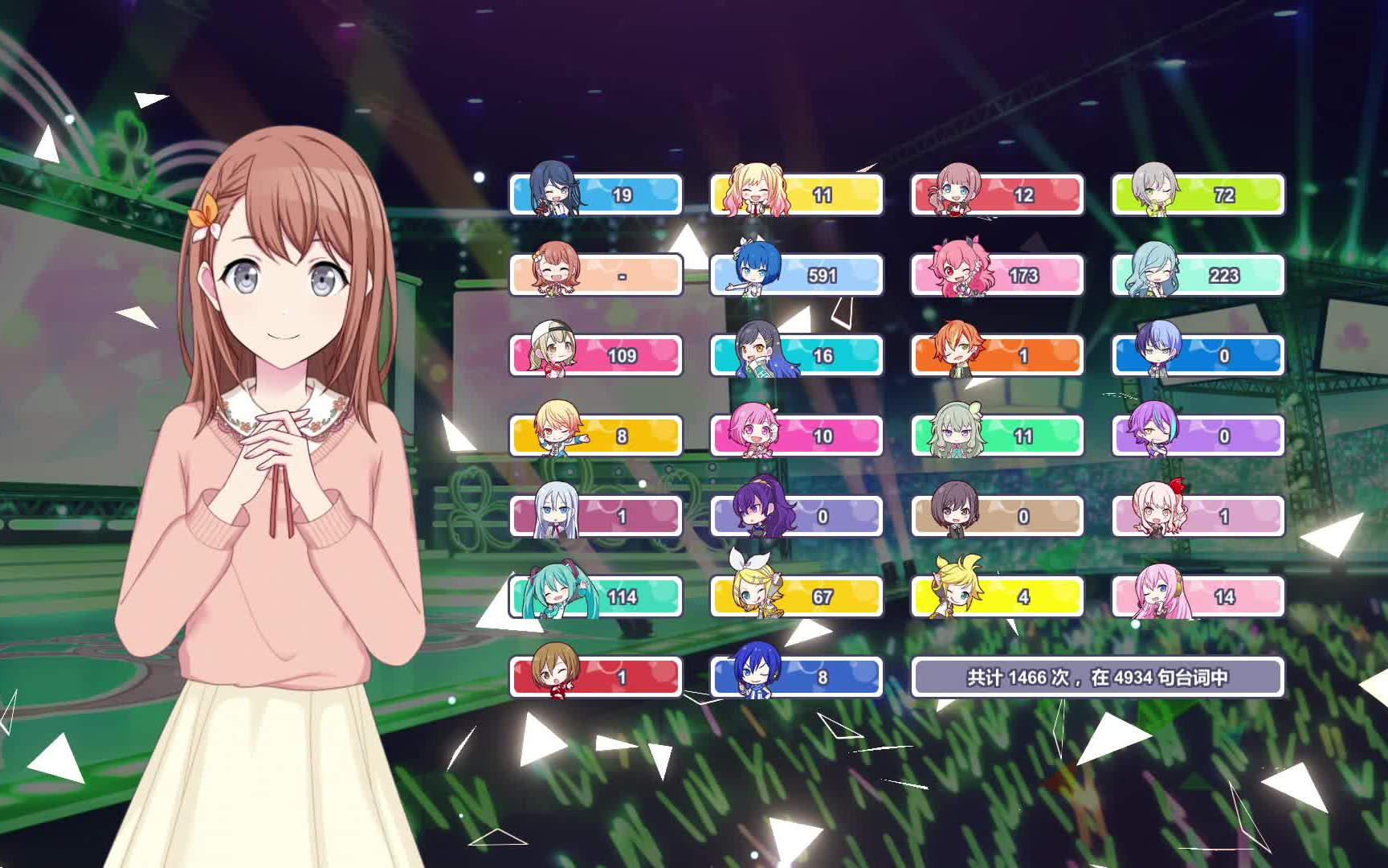 【pjsk】统计角色之间在对话中提到对方的次数(截至57期活动)