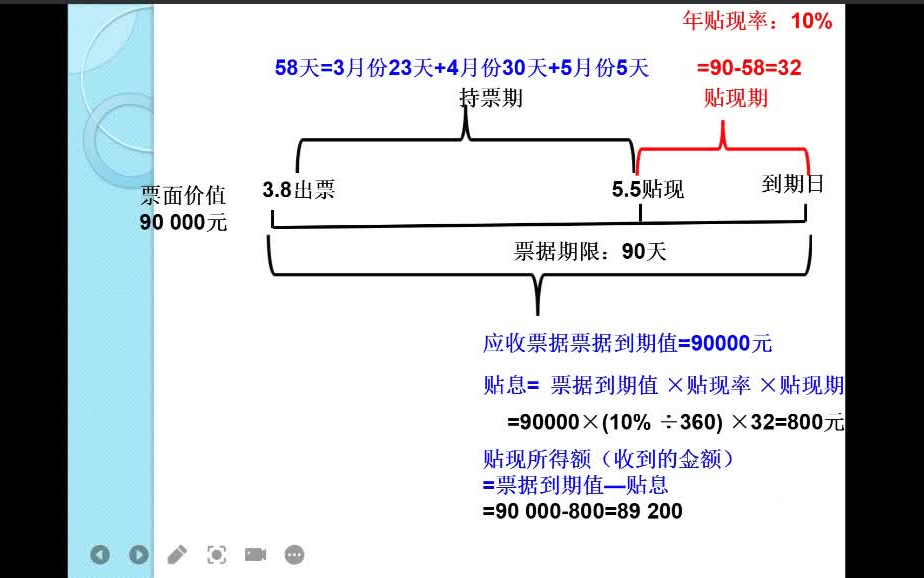 [图]【企业财务会计】