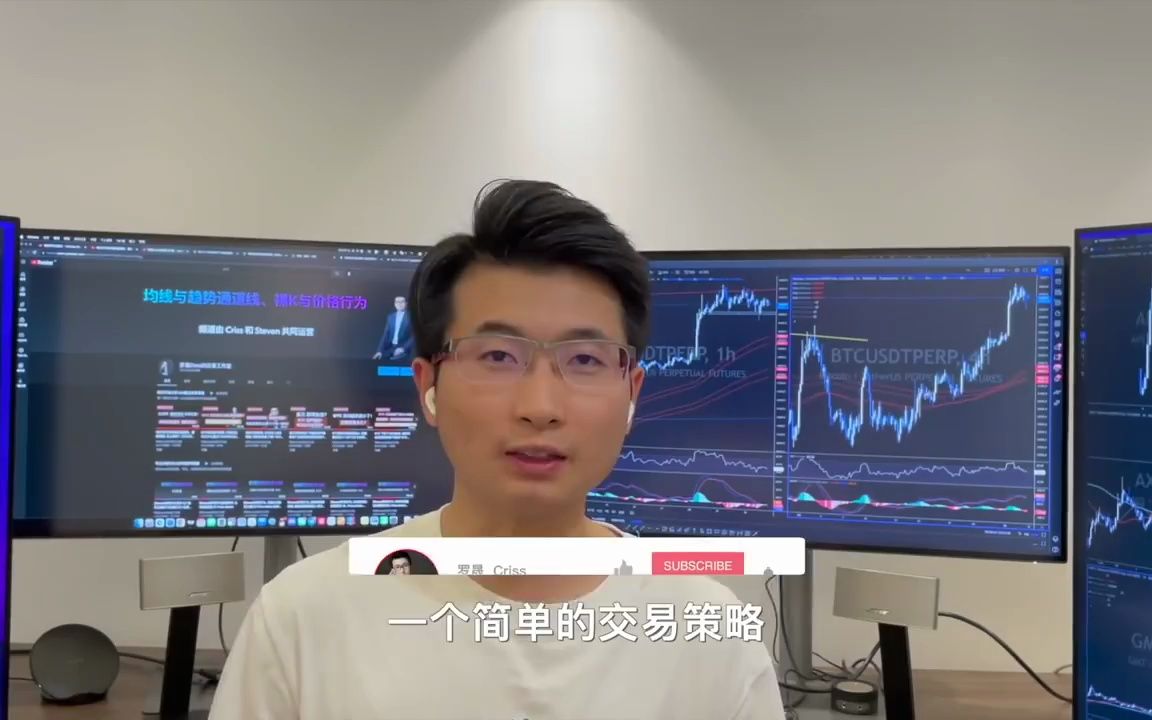 罗晟操盘教学视频(看简介看简介!)P1为什么你始终无法坚持执行交易系统?稳健获利的3个关键点哔哩哔哩bilibili