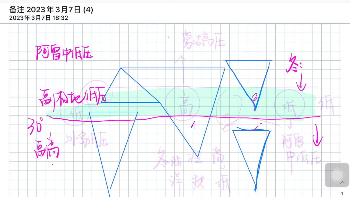 阿留申低压自用版 (我自己能听懂就行了)哔哩哔哩bilibili