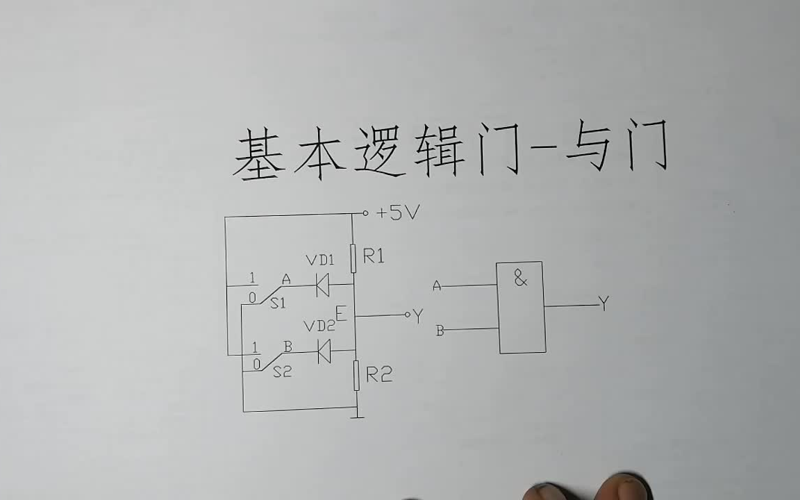 数电基础与门(二)哔哩哔哩bilibili