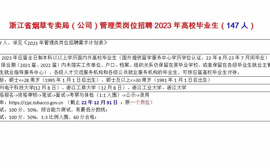 浙江省烟草专卖局(公司)管理类岗位招聘23年高校毕业生,147人哔哩哔哩bilibili