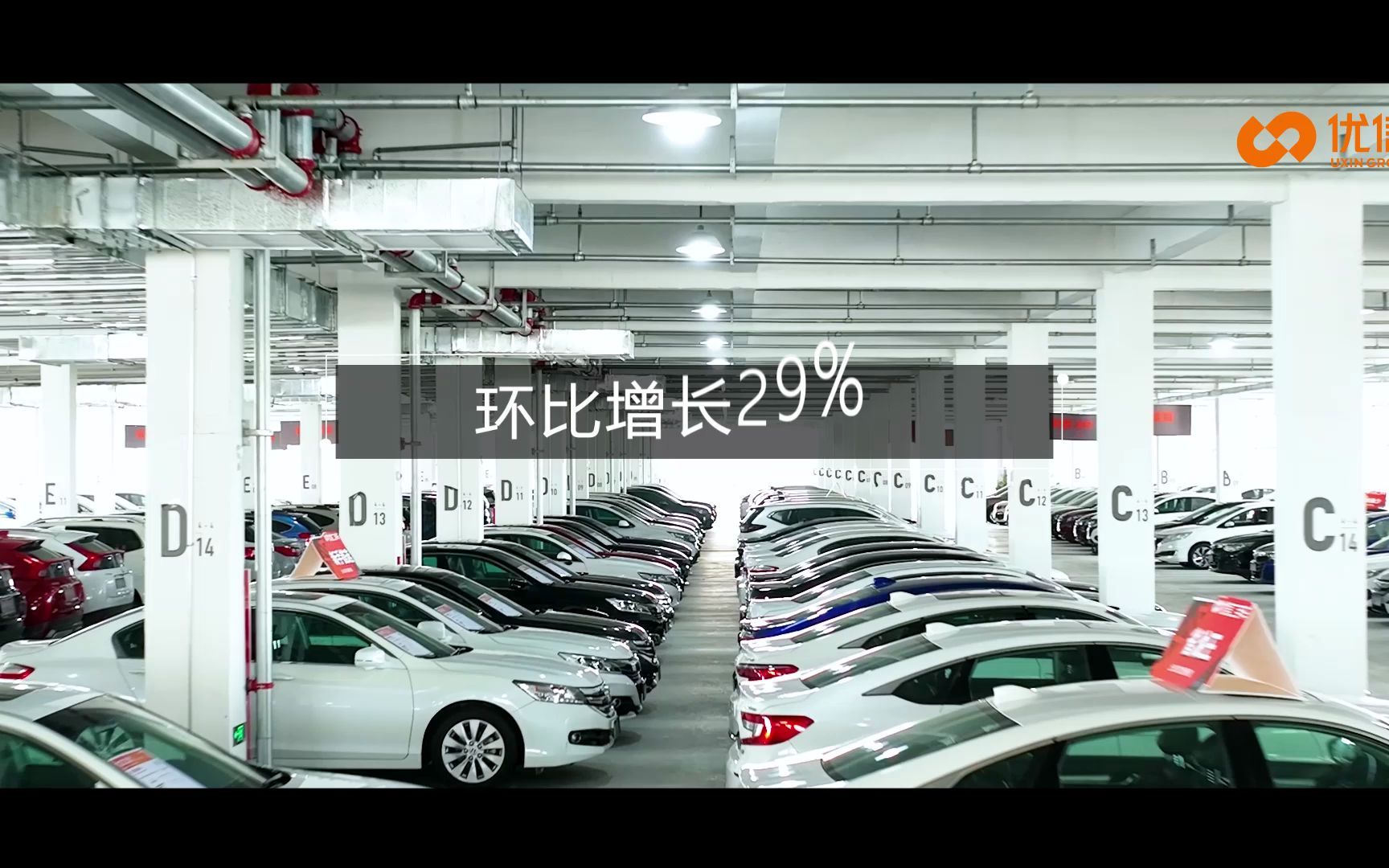 优信二手车2022年第二季度财报最新出炉 总营收稳健增长哔哩哔哩bilibili