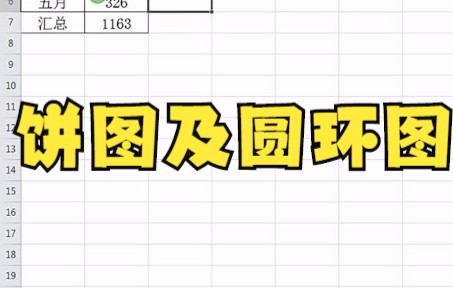 【excel图表】Excel好看的“饼图及圆环图”制作小技巧,你学会了吗?哔哩哔哩bilibili
