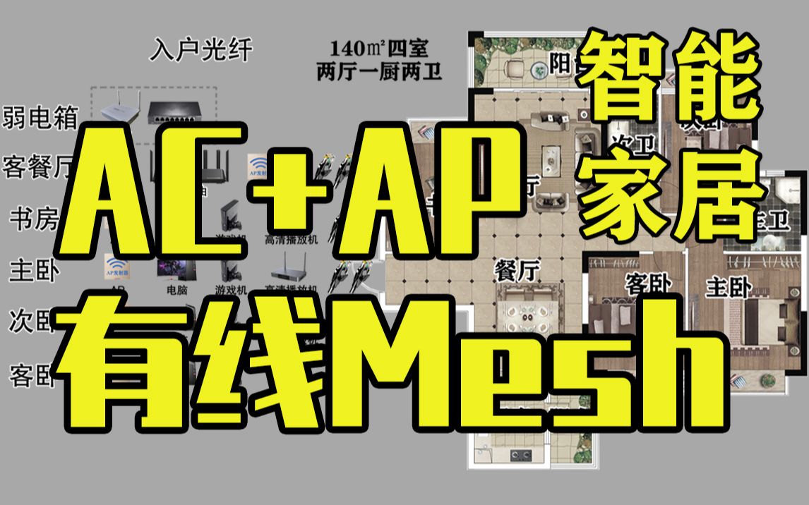 【智能家居】万人血书全屋网络覆盖布线 AC+AP 有线Mesh哔哩哔哩bilibili