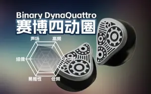 下载视频: Binary DynaQuattuo有线hifi耳机听感讲解