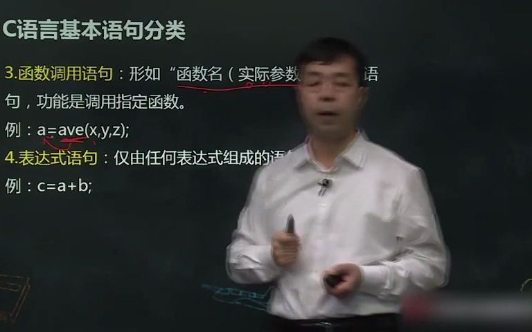 自考计算机及应用专业专科课学习讲解 高级语言程序设计一00342考试辅导视频哔哩哔哩bilibili